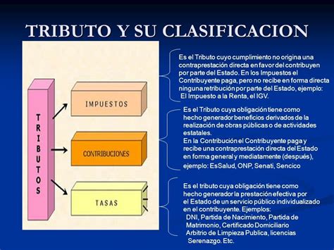 Diciembre El Sistema Tributario Peruano