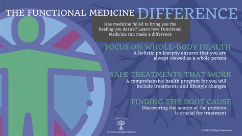 The Functional Medicine Approach To Treating Ms