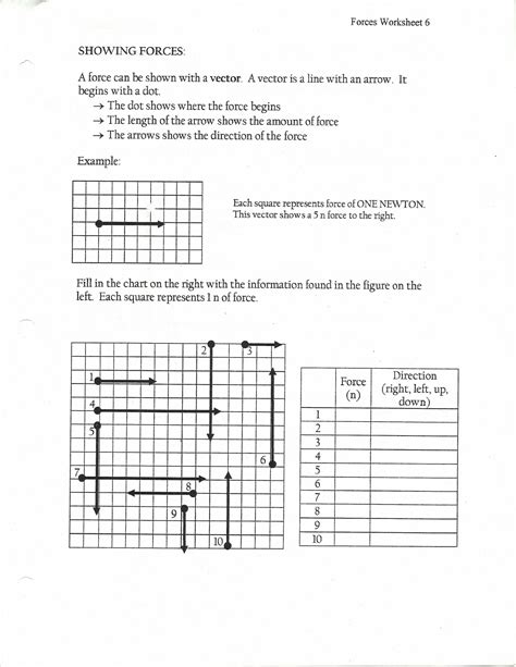 Vectors Practice Worksheet