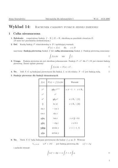 Wykład 14 Rachunek całkowy funkcji jednej zmiennej 1 Całka