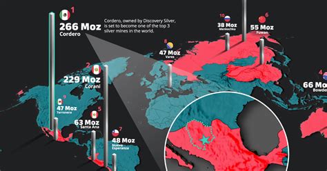 All The Metals We Mined In One Visualization