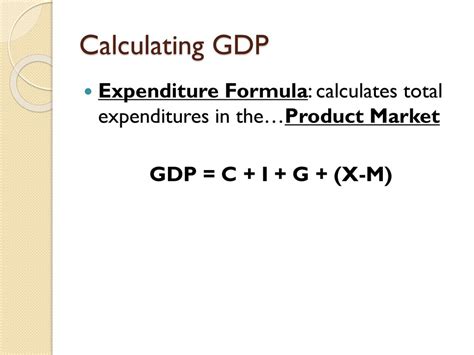 Unit 4 Macroeconomic Concepts Ppt Download