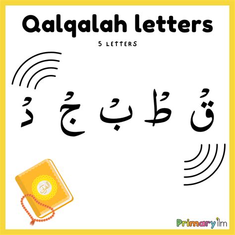 Qalqalah Letters Primary Ilm