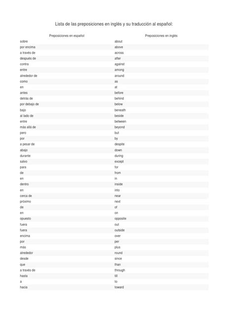 Pdf Lista De Preposiciones En Ingl S Con Su Traduccion De Una Dos O