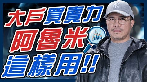 阿魯米解析大戶買賣力 Youtube