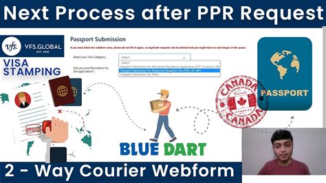 After Receiving Original Passport Request PPR WHAT NEXT 2 WAY COURIER