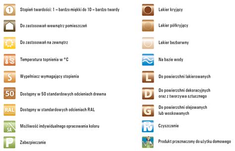 Pisak retuszerski z farbą kryjącą C22 SZARY JASNY RAL 7035 960