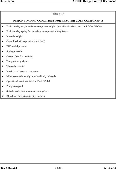 Reactor Ap Design Control Document Chapter Reactor