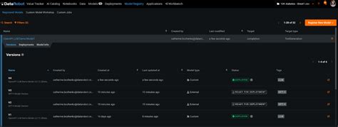 DataRobot AI Production Unifying MLOps And LLMOps DataRobot Blog