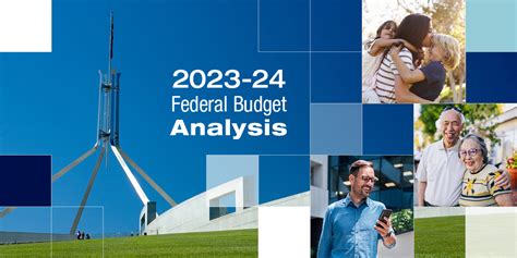 Federal Budget 2023-24 Analysis – The Evolution Group of Companies