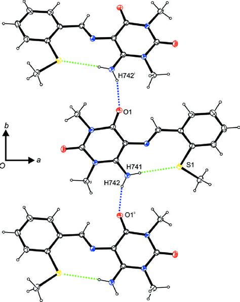 Figure 3 From A Second Monoclinic Polymorph Of 6 Amino 1 3 Dimethyl 5