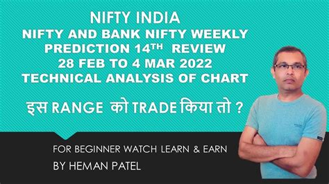 NIFTY BANKNIFTY WEEKLY PREDICTION REVIEW 14TH NIFTY BANKNIFTY