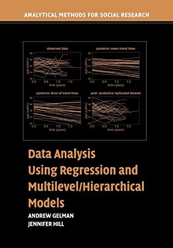 Stata Getting Started In Data Analysis Stata R Spss Excel