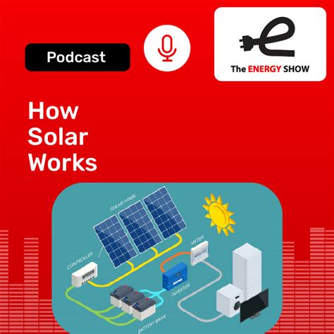 How Solar Works