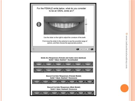 Smile arc and buccal corridor space /certified fixed orthodontic cour…