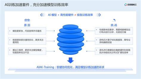 Ai 训练加速原理解析与工程实践分享 知乎