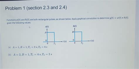 Solved Signals And Systems Thank You Functions X T