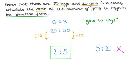 Question Video Finding The Ratio Between Two Quantities In Its Simplest Form Nagwa