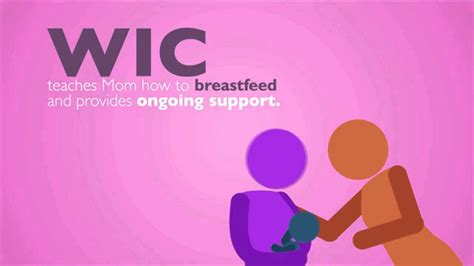 Wic Breastfeeding Commercial 2014 Youtube