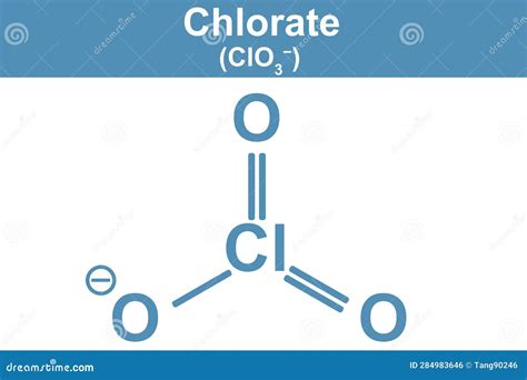 Chemistry Illustration of Chlorate in Blue Stock Illustration ...