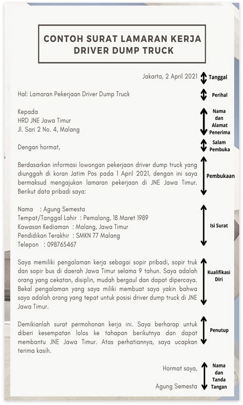 Detail Cara Mengisi Surat Lamaran Kerja Beli Di Fotocopy Koleksi Nomer