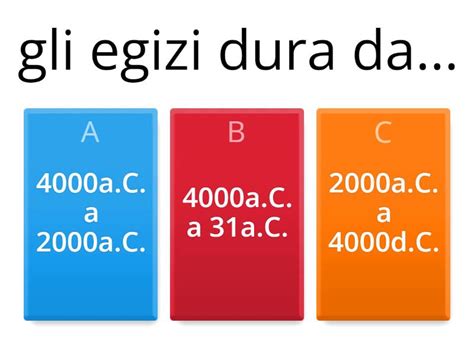 Gli Egizi Quiz