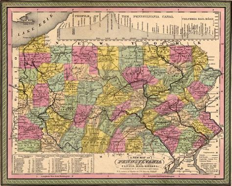 Pennsylvania State 1849 Mitchell Historic Map Reprint Map Historical Pennsylvania