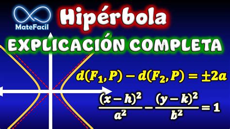 Todo lo que necesitas saber sobre la ecuación de la hipérbola ejemplos