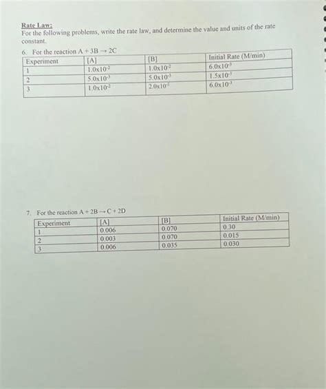 Solved Rate Law: For the following problems, write the rate | Chegg.com