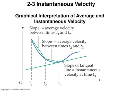 Lecture Outline Chapter 2 Physics 4th Edition James S Walker Ppt