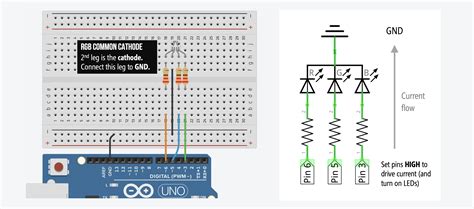 Rgb Led Strip How Are They Connected Circut Diagram Rgb Led