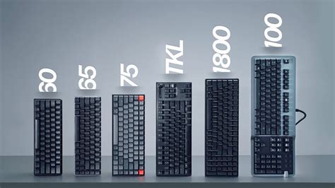 Which Keyboard Size Is Right For You TKL Vs 60 Vs Full Size YouTube