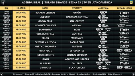 Puntaje Ideal On Twitter Agendaideal Fecha Horarios Y Tv