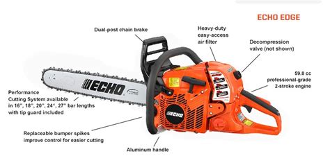 15 Best Echo Chainsaw Reviews The Home Expert