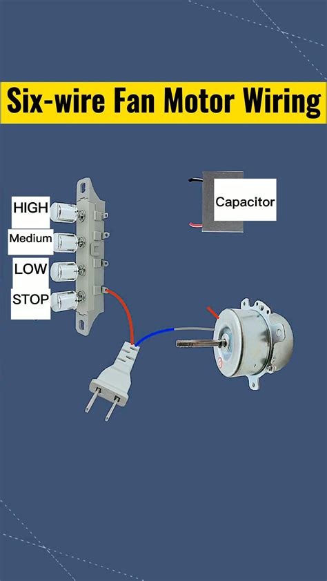 Wire Size Selection For House Wiring Artofit