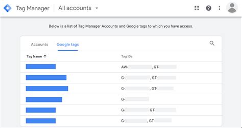 Configure Your Google Tag Settings Analytics Help