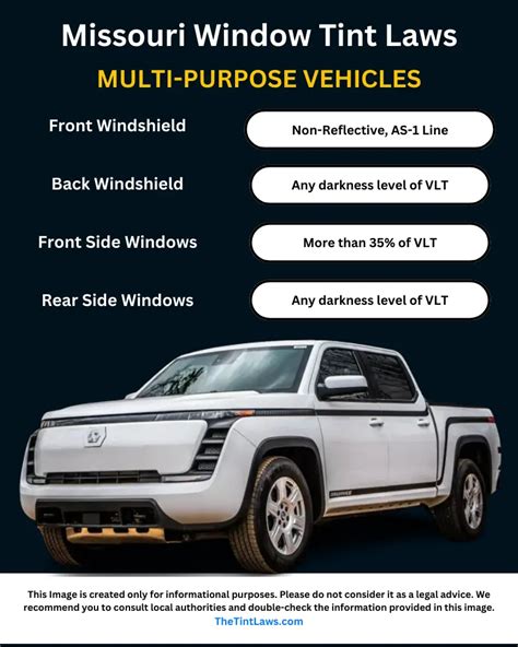 Missouri Tint Laws Legal Tint Limit Guide