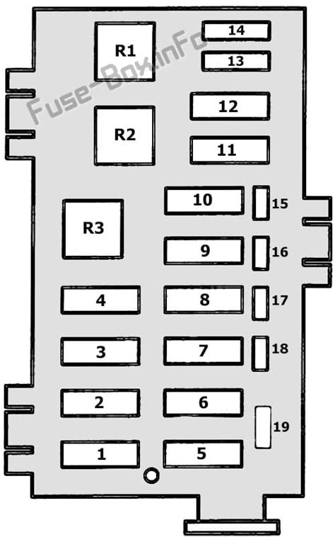 Diagrama De Fusibles Ford Econoline Ford Econoline Fuse D