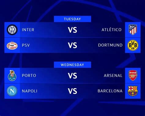 Pronostici Champions League Ottavi Di Finale