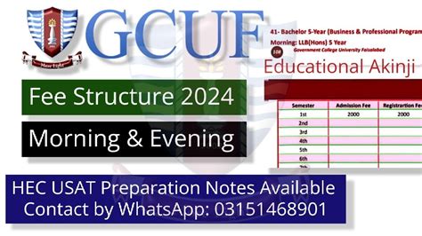 GC University Faisalabad Admissions 2024 GCUF Fee Structure 2024