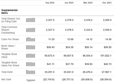 Alibaba Stock Expanding Globally With Strength Nysebaba Seeking Alpha