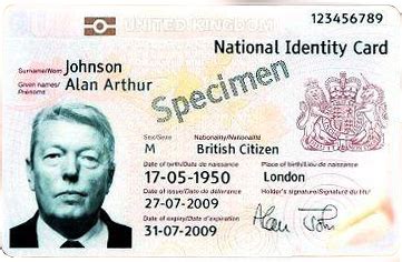 National Identity Cards