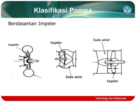 Mesin Konversi Energi Salah Satu Materi Otomotif Ppt