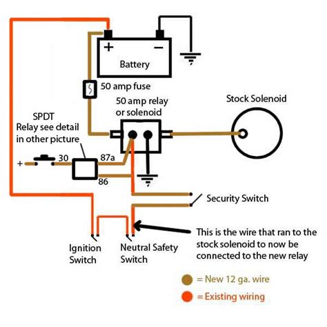 801 Ford Solenoid Diagram