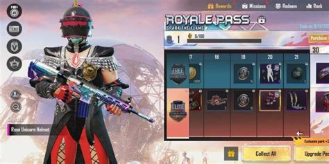 Complete List Of Free And Paid Rewards Of Pubg Mobile Season Royal