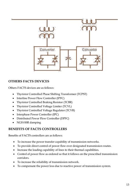 Facts Controllers