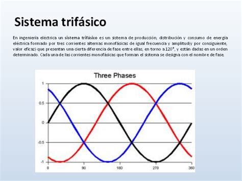 Consumo Motor Trifasico Vs Monofasico Infoupdate Wallpaper Images