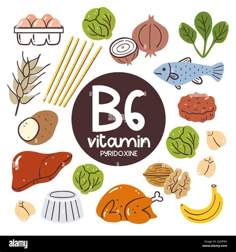 Vitamin B6 Foods