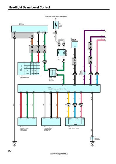 Toyota Prius Wiring Diagram Wiring Diagram