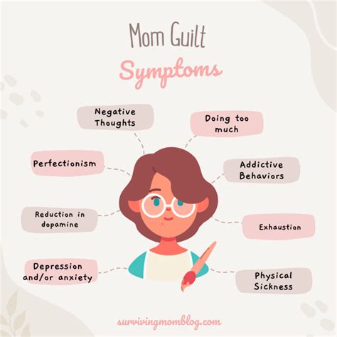 The Mom Guilt Guide Recognizing It And How To Overcome It